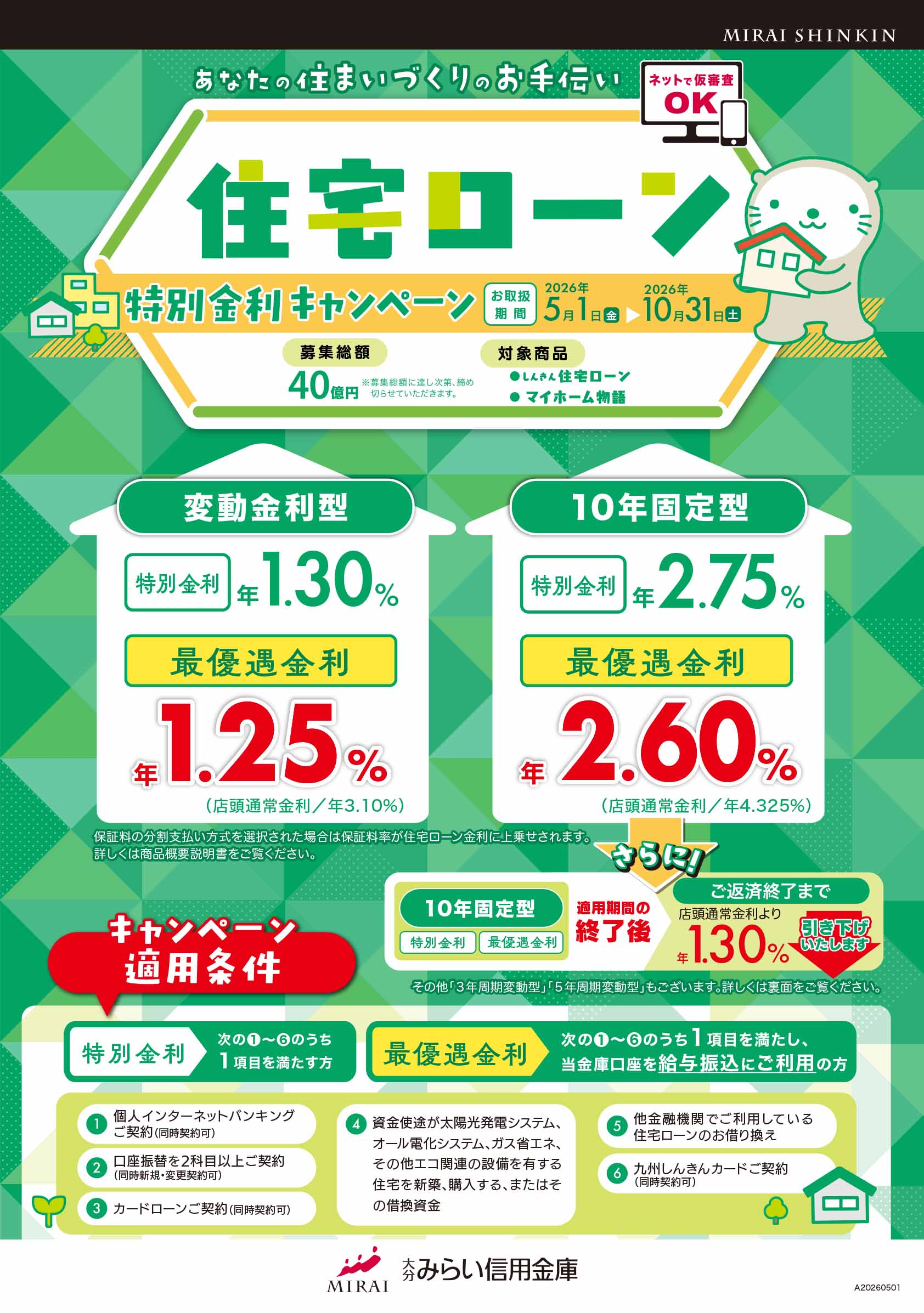 しんきん住宅ローン