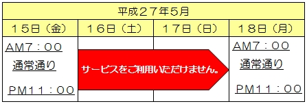 でんさいネットサービス休止