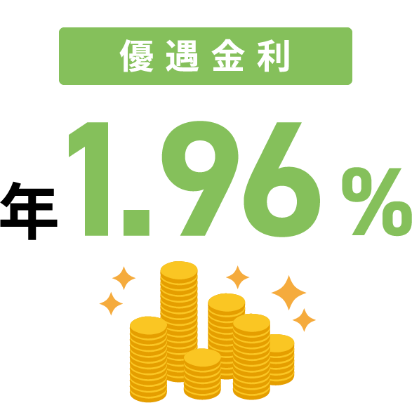 保証料込での利率の低さ