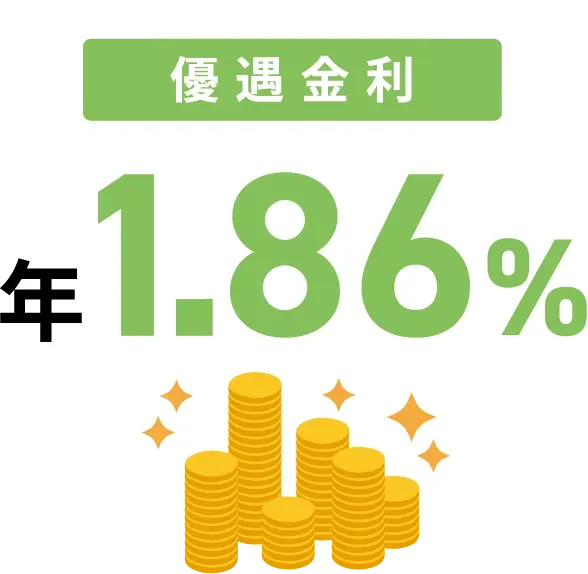 保証料込での利率の低さ