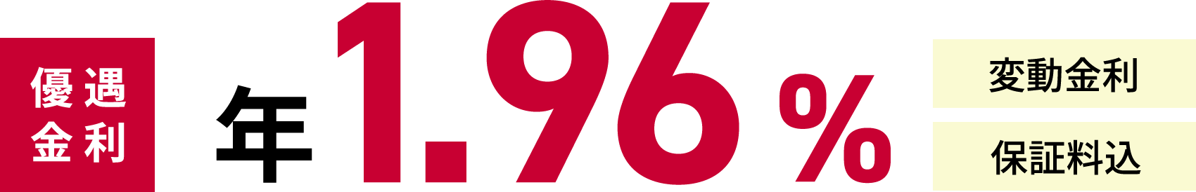 優遇金利