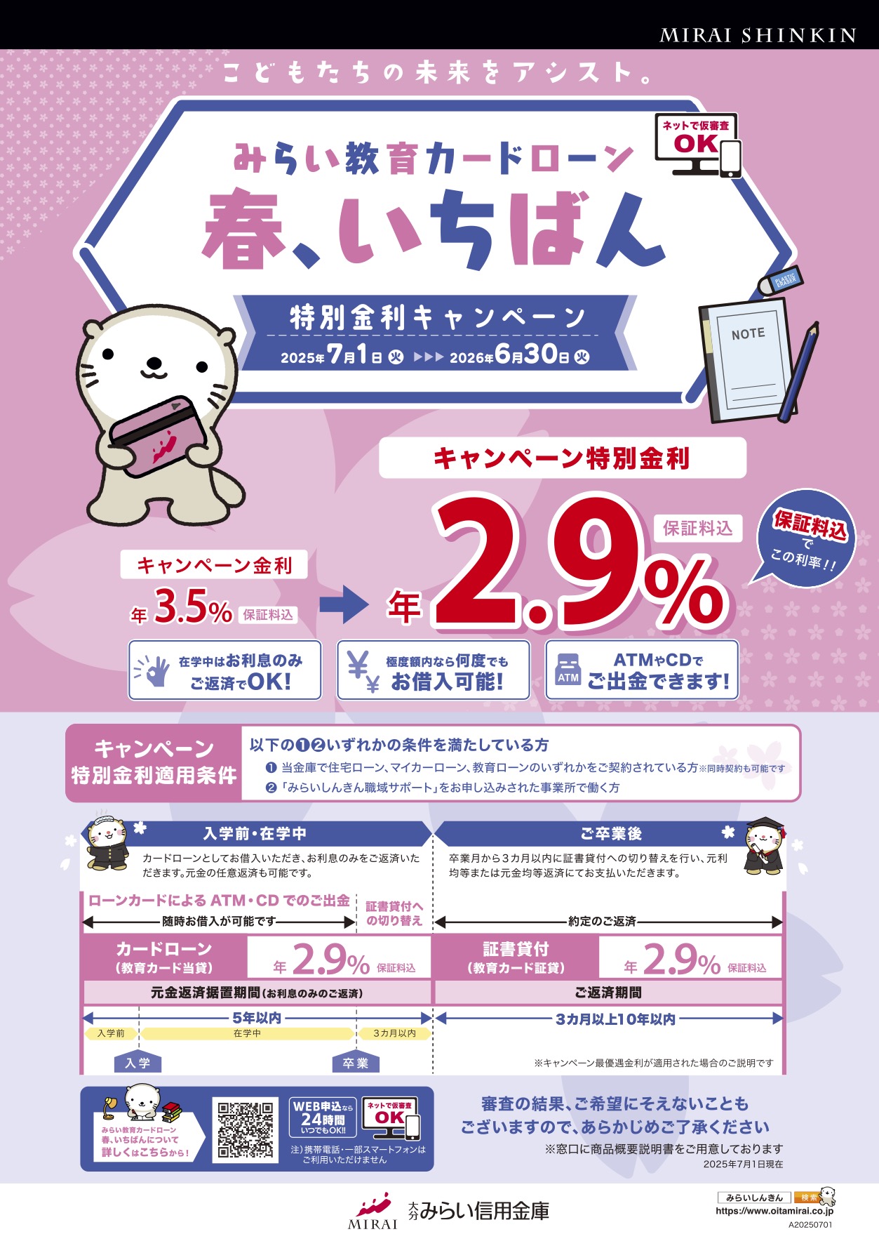 みらい教育カードローン