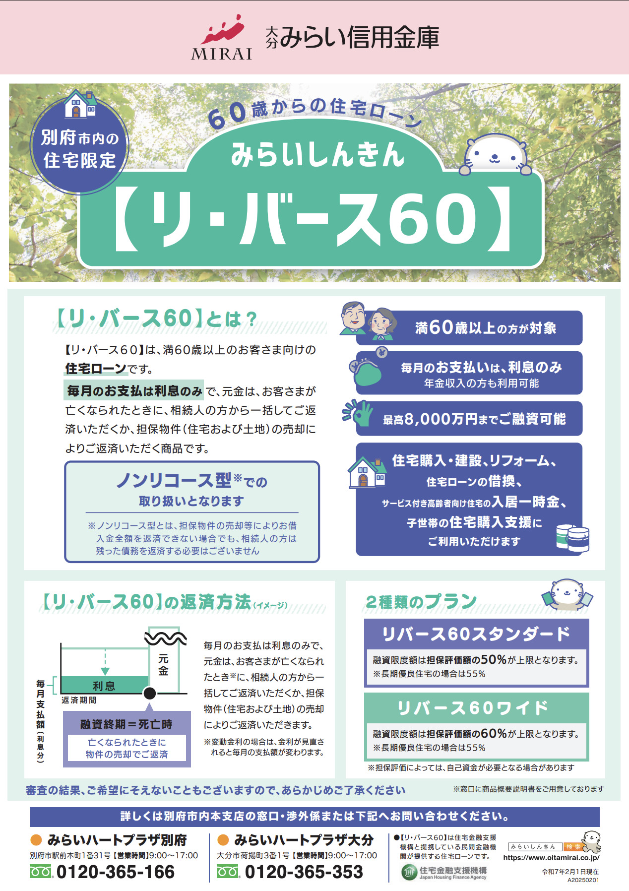 住宅サポートローン