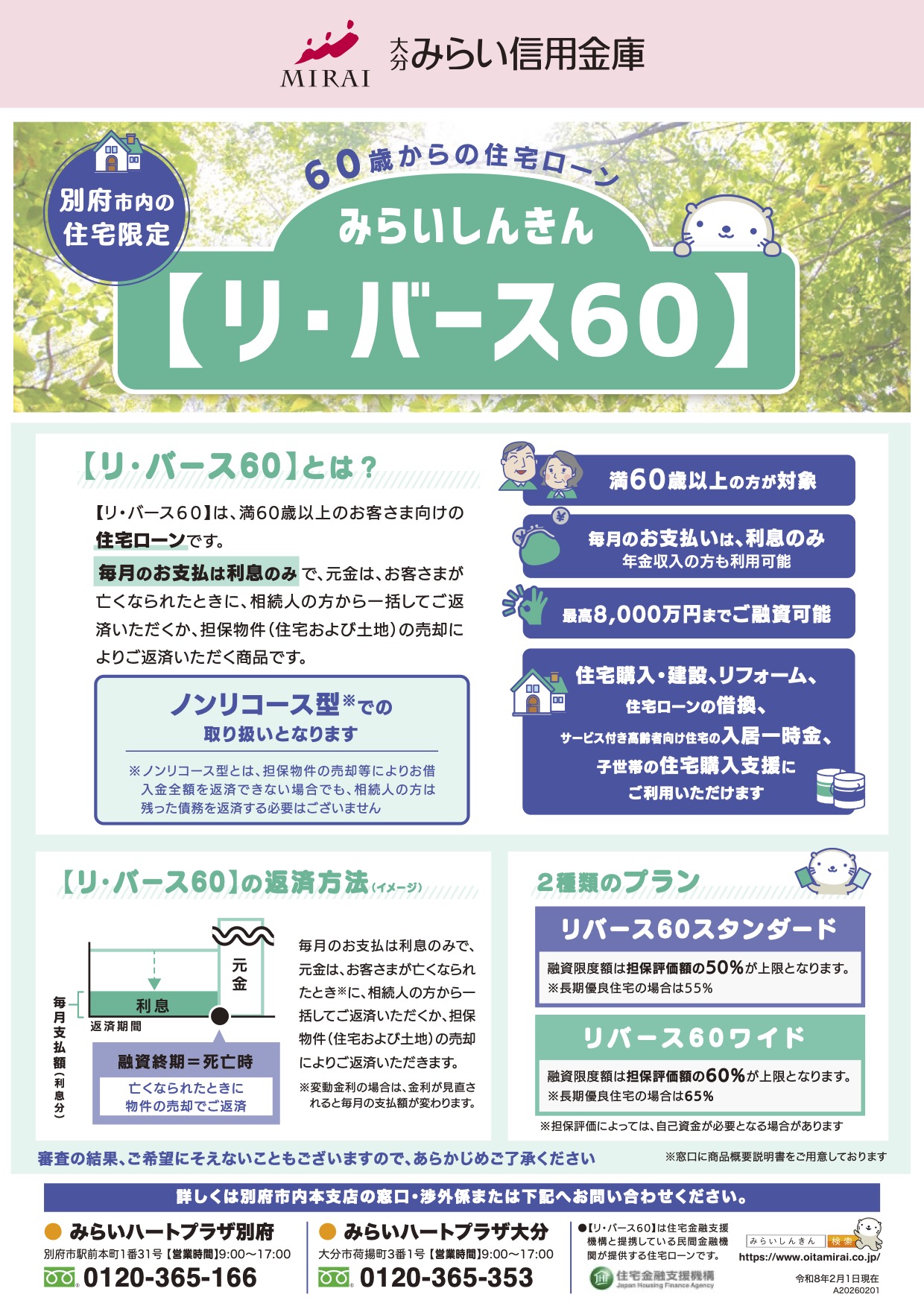 住宅サポートローン