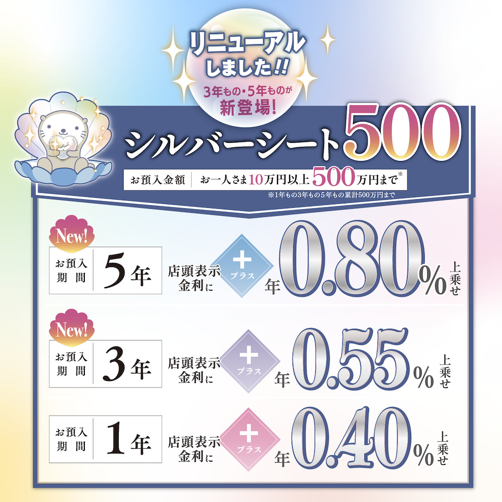 金利上乗せ定期預金「シルバーシート500」
