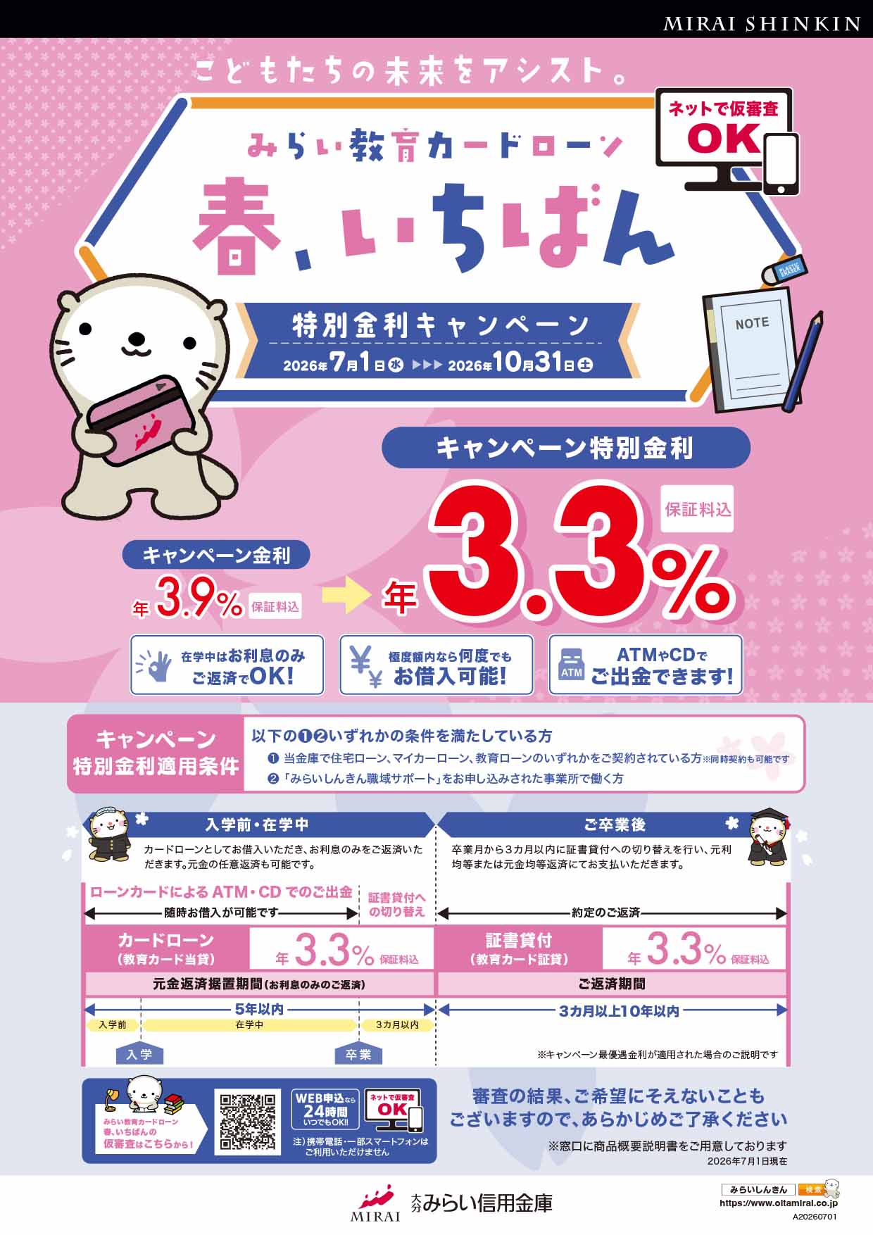 みらい教育カードローン