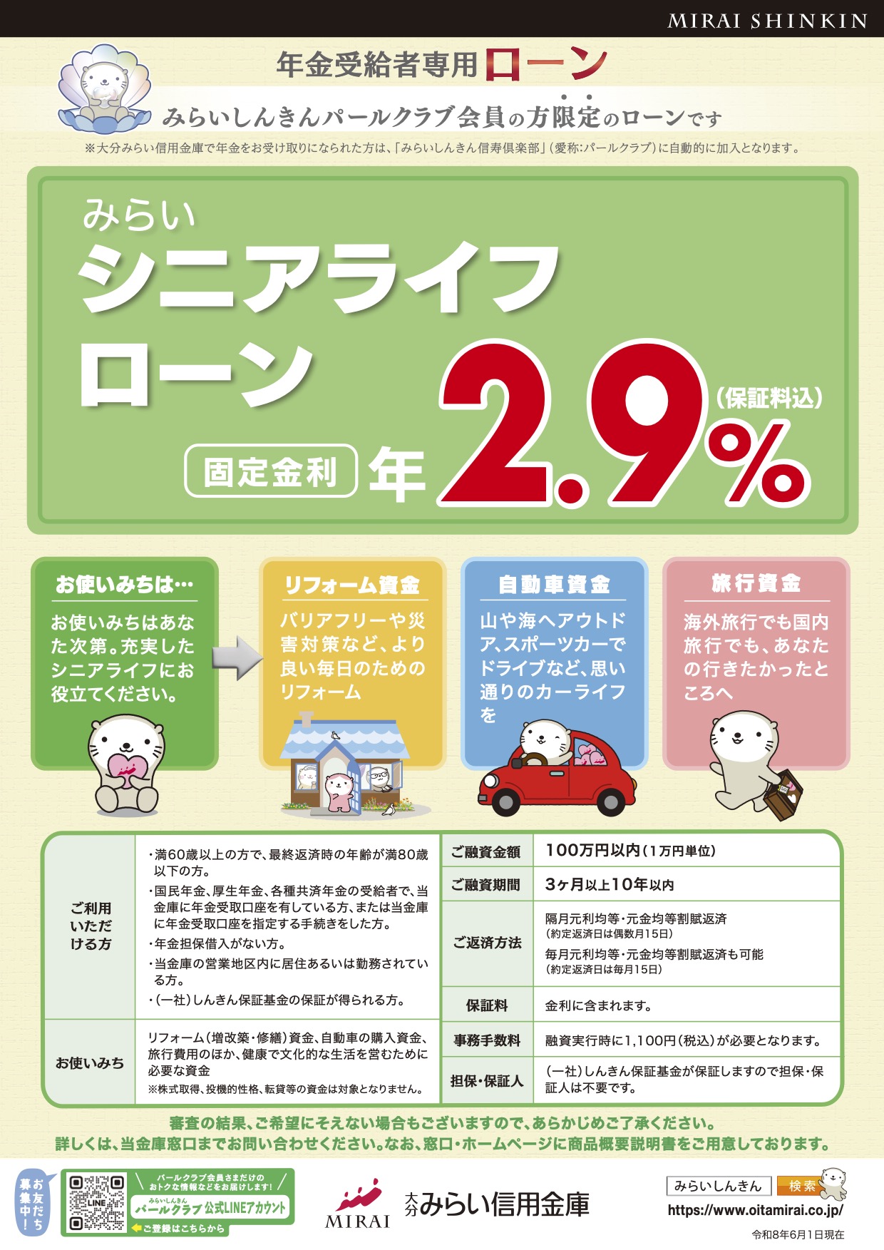 みらいシニアライフローン